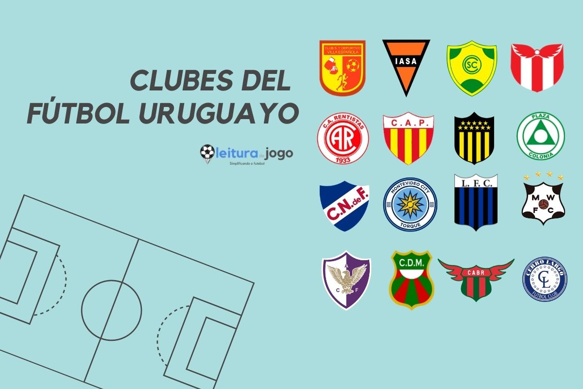 Clubes del Fútbol Uruguayo - Leitura de Jogo